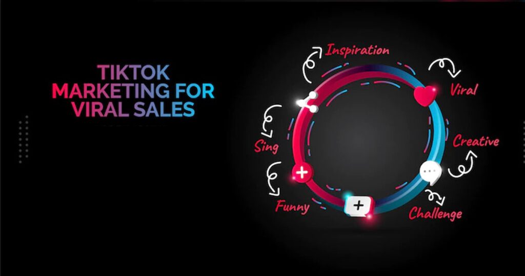 Tiktok marketing for viral sales