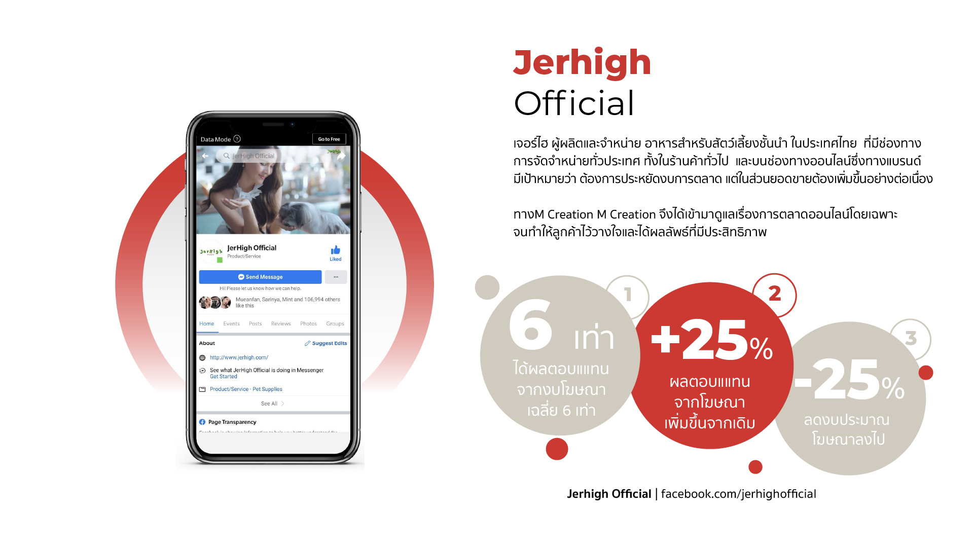 Jerhigh official