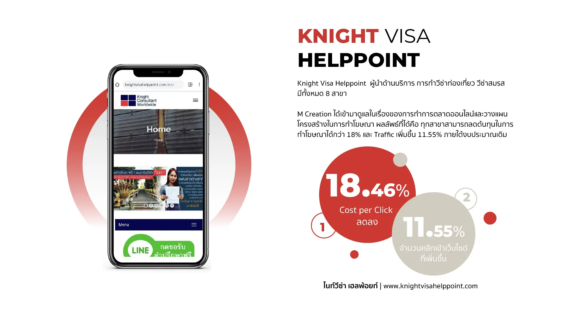 knight visa helppoint