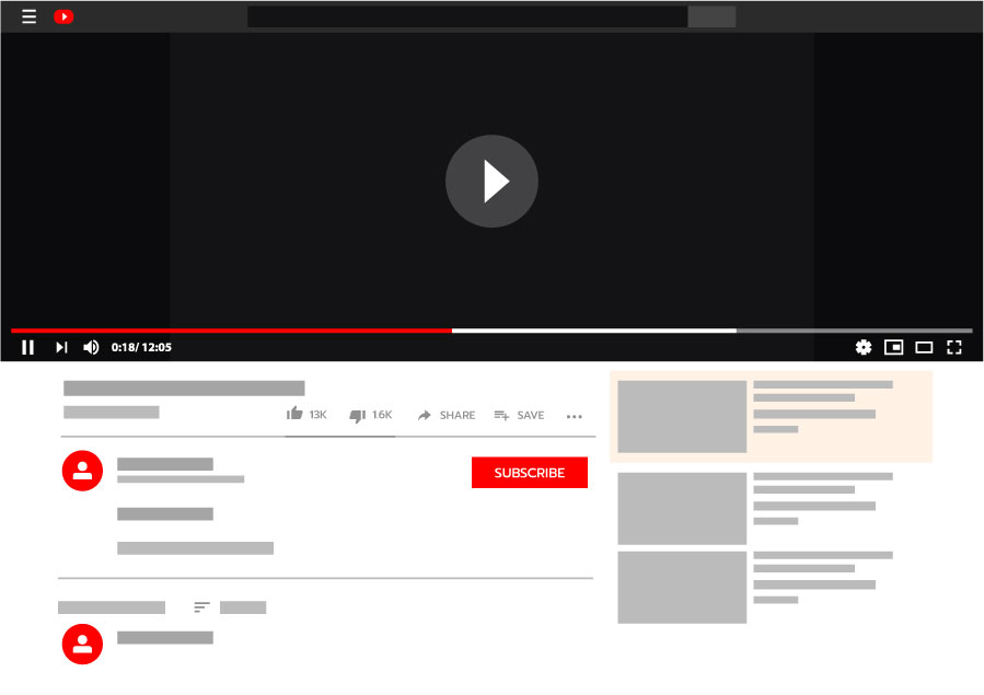 ทำความรู้จัก YouTube Ads คืออะไร?